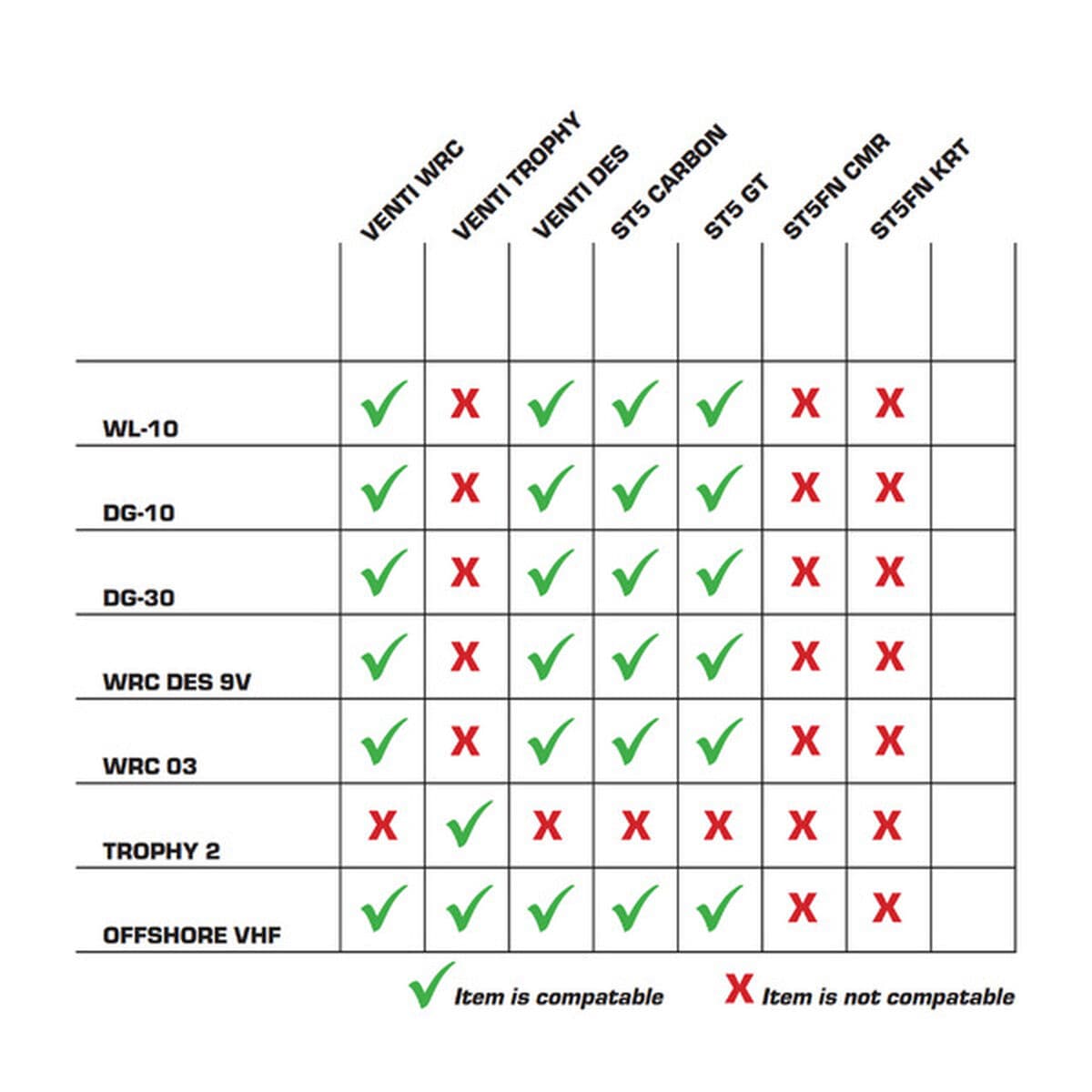 Verstärker Stilo WRC 03 - Image 2