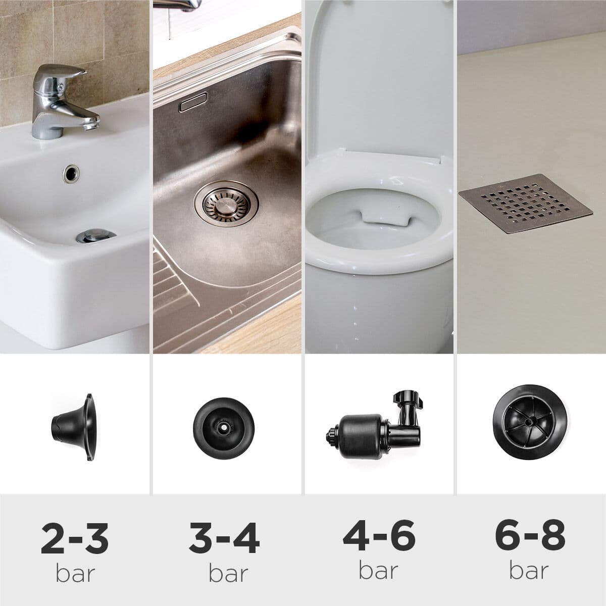 Högtrycks tryckluftsavloppsrensare med tillbehör och 5-i-1 manometer Jetpro InnovaGoods - Image 2